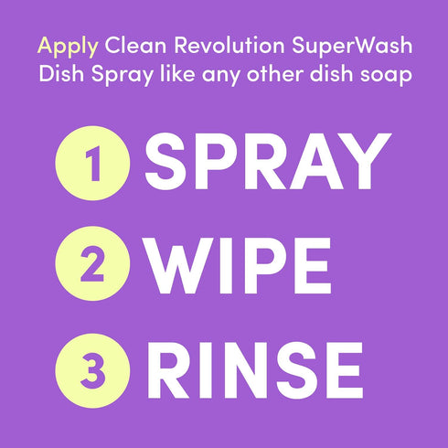 Clean Revolution SuperWash Dish Soap Starter Kit, Three 18-Ounce Bottles + One Trigger Sprayer, 54 Fl Oz Total