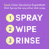 Clean Revolution SuperWash Dish Soap Starter Kit, Three 18-Ounce Bottles + One Trigger Sprayer, 54 Fl Oz Total