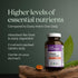 New Chapter Men's Multivitamin Advanced Formula, 120 ct, for Stress, Brain, Immune, Heart & Energy Support, B Vitamins,