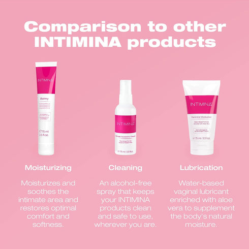 INTIMINA Balmy - Vaginal Moisturizer and Lubricant, Intimate Soothing and Moisturizing Cream, Moisturizer for Dry Skin