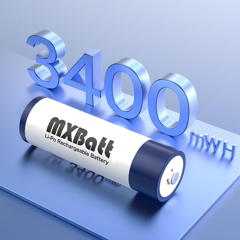 Rechargeable AA Batteries 1.5V 3400mWh High Capacity, 4 Packs with 2H Fast Smart Charger, 1500 Cycles
