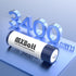 Rechargeable AA Batteries 1.5V 3400mWh High Capacity, 4 Packs with 2H Fast Smart Charger, 1500 Cycles