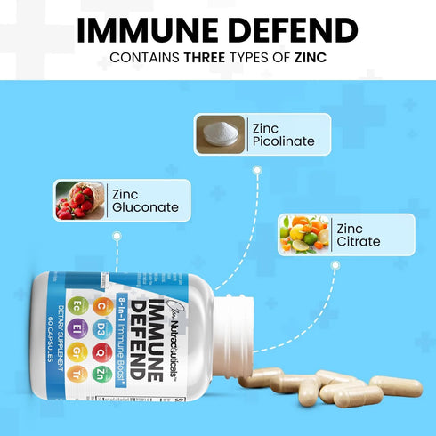 Clean Nutraceuticals Immune Defense Support Supplement 8 in 1 with Zinc, Quercetin, VIT C, Vitamin D3, Elderberry - 60