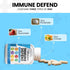 Clean Nutraceuticals Immune Defense Support Supplement 8 in 1 with Zinc, Quercetin, VIT C, Vitamin D3, Elderberry - 60