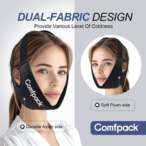 Wisdom Teeth Ice Pack Head Wrap - Reusable Hot Cold Gel Face Pack with Ear Hole Design for TMJ Pain Relief,
