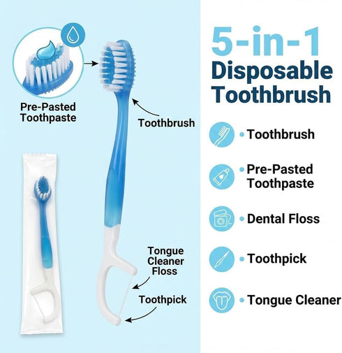 HYLEBOR 65 Pack 5-in-1 Mini Disposable Toothbrushes Prepasted Travel Toothbrush with Toothpaste, Floss & Pick