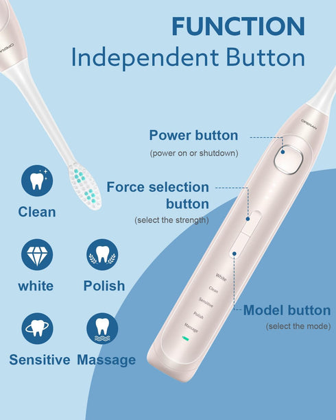 Operan Electric Toothbrush for Adults and Kids, Rechargeable Sonic Toothbrush, 5 Modes, 8 Brush Heads, Champagne