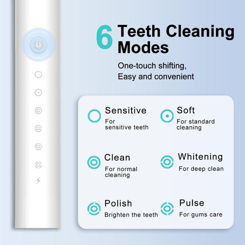 MSETGRD 3 Pack 6 12 2 30s Electric Toothbrush with Modes, Rechargeable Toothbrushes with Brush Head, Fast Charge Min