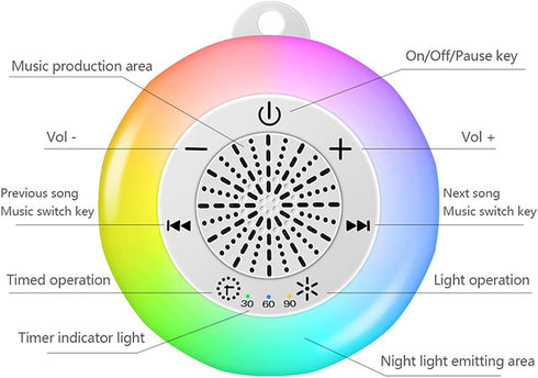 ZEXKENS 22 White Noise Machine for Adults: Calming Sounds, Portable Sleep Soother with Night Light & Travel Case