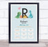 The Card Zoo New Baby Birth Details Christening Nursery Dinosaur Initial R Gift Print