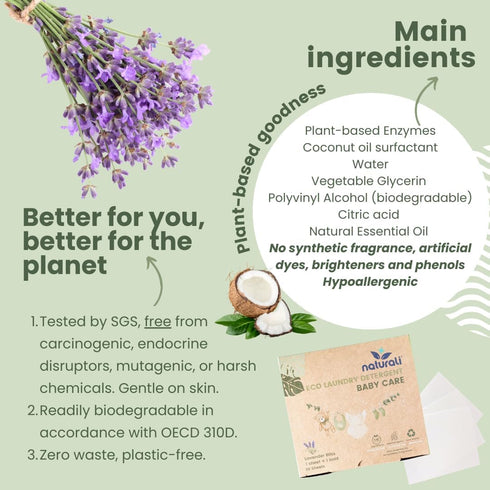 ECO Baby Laundry Detergent Sheets - 36pcs (1 pack) | Plant-based, Natural, Eco-Friendly, Hypoallergenic, Lavender Oil