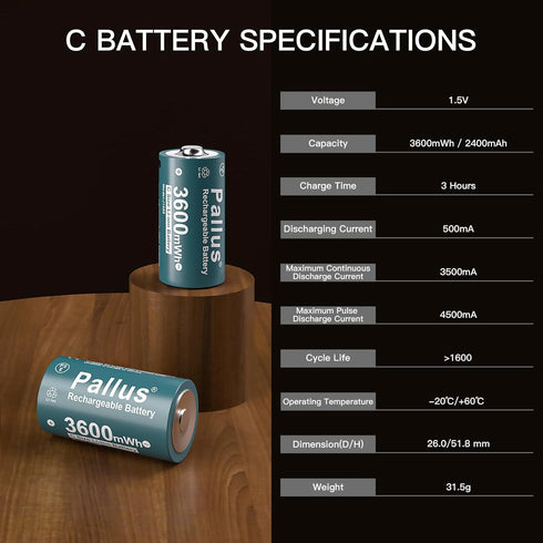 Pallus 4 1 4 Pack LR14 1.5V 3600mWh 1600x Rechargeable Lithium C Batteries with in USB-C Charging Cable, Rechargeable C
