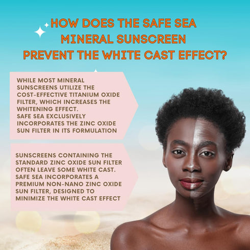 Safe Sea Zinc Oxide Sunscreen SPF50, Clear Mineral Face Lotion Without White Cast, Anti-Jellyfish Sting, 2Oz