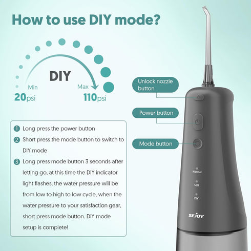 Sejoy Cordless Rechargeable Water Flosser, 6 Jet Tips, IPX7 Waterproof, Oral Irrigator for Kids and Braces