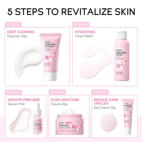 Sakura Skincare Gift Set, Daily Care Travel Kit with Cleanser, Toner, Serum, Eye Cream, and Face Cream for Women (5pcs)