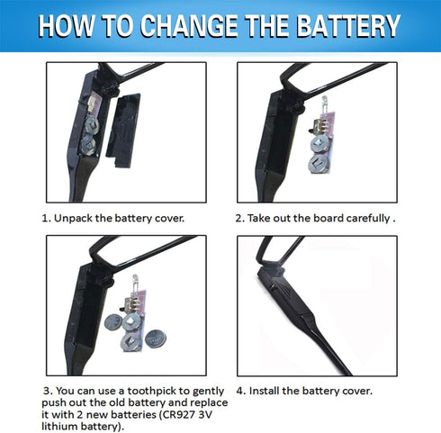 Reading Glasses with Bright LED Light, Lighted Magnifier Nighttime Reader, Compact Full Frame Eyewear, +1.5