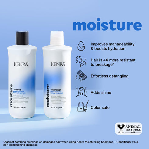 Kenra Moisture Shampoo | Boost Hydration | Improve Manageability and Shine | Nourish Dry Hair | Color Safe | Efforless Detangling | Normal to Dry Hair