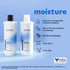 Kenra Moisture Shampoo | Boost Hydration | Improve Manageability and Shine | Nourish Dry Hair | Color Safe | Efforless Detangling | Normal to Dry Hair