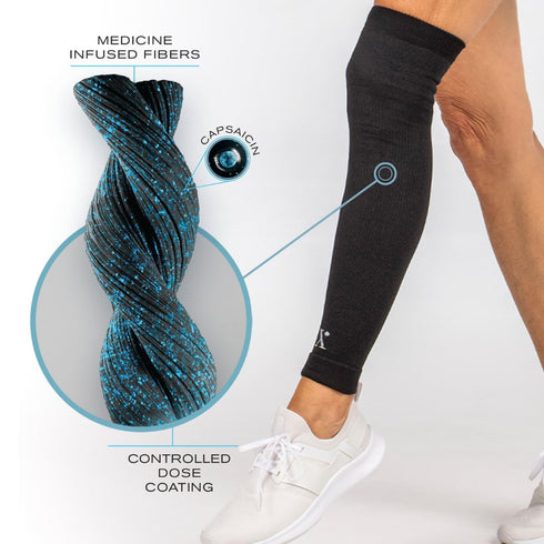 Leg Compression Sleeve for Pain Relief, Thigh, Calf and Knee Brace for Arthritis, Tendonitis and Calf Cramps