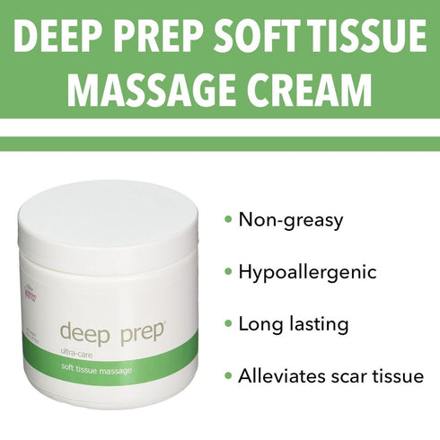 Rolyan 15 Deep Prep Ultra Care Deep Tissue Massage Cream, Hypoallergenic & Odorless Professional Massage Creme