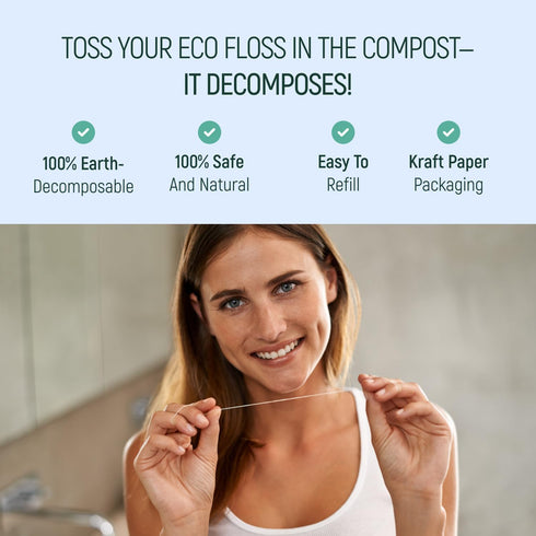 Biodegradable Mint Dental Tooth Lace Floss, 2X Refillable Flossers, 100% Organic Natural Teeth Silk Spool
