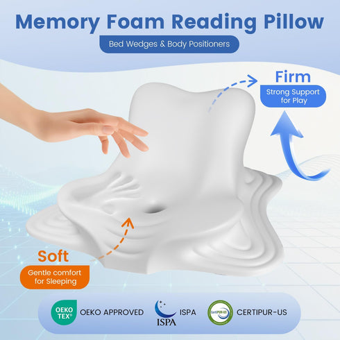 ONGFNFN Reading Pillow for Bed, Ergonomic Memory Foam Bed Wedge Pillow for Headboard, Lying, Leaning and Prone, Chin