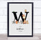 The Card Zoo New Baby Birth Details Nursery Jungle Animals Initial W Keepsake Gift Print