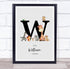 The Card Zoo New Baby Birth Details Nursery Jungle Animals Initial W Keepsake Gift Print