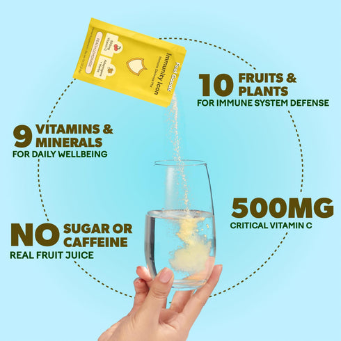 Feel Goods Immunity Icon - Sugar Free Vitamin C & Zinc Powder Packets, Peach Lemonade, 15 Count
