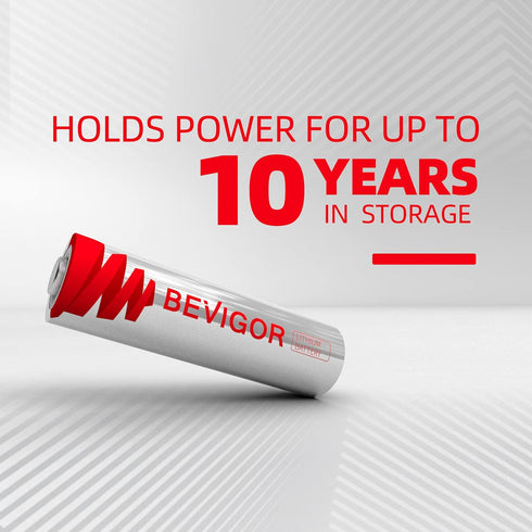 BEVIGOR AAA Lithium Batteries, 12 Pack, 1.5V 1200mAh Longer Lasting Lithium Iron AAA Batteries for Flashlight, Toys