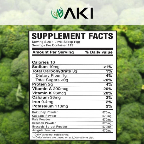 AKI Cruciferous Superfood Green Mix Powder, Made from Kale, Broccoli, Brussels Sprouts, 5.3oz/150g