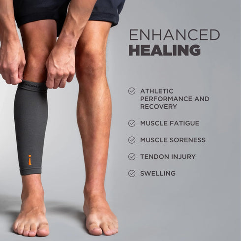 Incrediwear Calf Sleeve - Calf Sleeves for Men and Women to Help with Muscle Pain Relief, Shin Splints, and Muscle