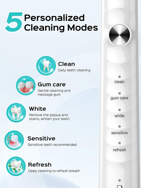 COSLUS Sonic Electric Toothbrush for Adults and Kids: Wireless Rechargeable with Portable Travel Case, 5 Modes, 47000
