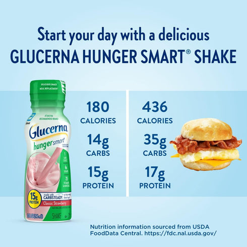 Glucerna Hunger Smart Shake, Classic Strawberry, 10-fl-oz Bottle, 15g Protein, 180 Calories, 24 Count, Diabetic Drink
