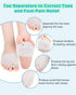 4 Pairs Metatarsal Gel Pads, Toe Separators for Bunions and Foot Pain Relief, Hammer Toe Corrector Spacers