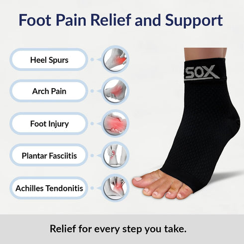SB SOX Ankle Compression Sleeve, Plantar Fasciitis Compression Socks for Heel Pain Relief (Solid Black)