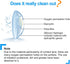MV5 Ultrasonic Contact Lens Cleaner, Portable with USB Charger, Fits Disposable Soft, Colored & RGP OK Lenses (Blue)