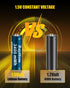 RayHom 4 Pack 3400mWh 1.5V 1600+ AA Lithium Rechargeable Batteries, High Capacity, Constant Output, Cycles