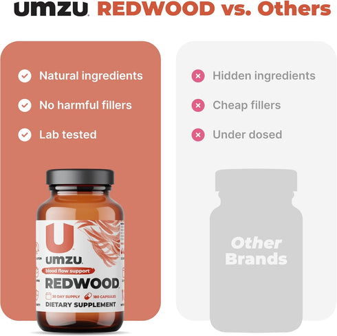 UMZU Redwood Nitric Oxide Supplement, Natural Blood Flow Support with Vitamins, Garlic & L-Leucine, 30 Day Supply (180