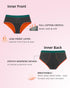 Mordlanka Teen Period Underwear Menstrual Panties for Girls Heavy Flow Leakproof Protective Briefs First Period Kit