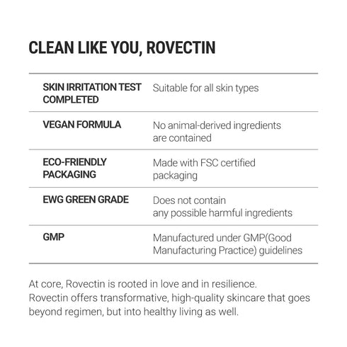 ROVECTIN Dr. Mask AQUA (5 ea.) - 7 Layers of Hyaluronic Acid Facial Mask Sheet with Niacinamide and Panthenol
