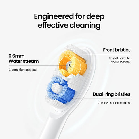 Soocas NEOS II Multiclean Electric Toothbrush Replacement Heads, 2 Pearl White Brush Heads