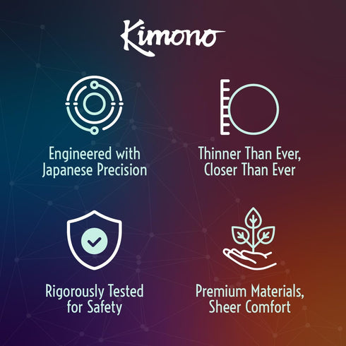 Pack 40 Kimono MicroThin Condoms of - Premium Lubricated Natural Latex, Thinnest, Vegan-Friendly, No Latex Odor - Thin