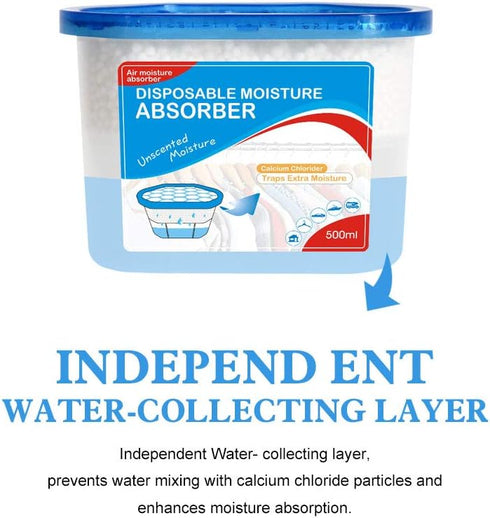 CANAGER Fragrance Free Moisture Absorber Box, 6 Packs, Odor Eliminator and Dehumidifier for Closet, Bedroom, Kitchen
