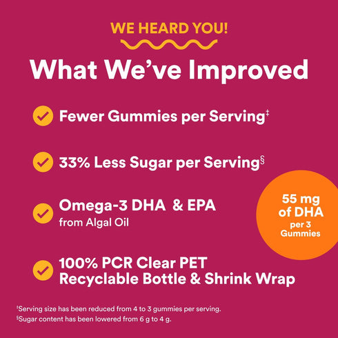 Gummy 50 3 CoQ10, D3, B12, B6, 90 Count (30 SmartyPants Multivitamin for Women and Over, Omega (DHA/EPA), Methylfolate