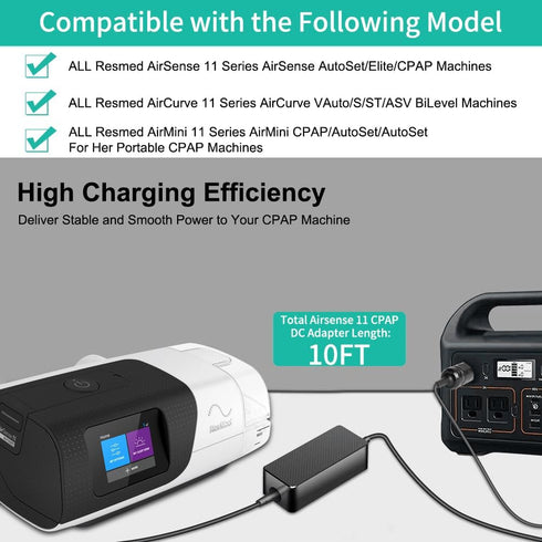 HKY Replacement Resmed AirSense 11 DC Converter, 12V-24V Car Charger Adapter for AirSense 11 CPAP Machine