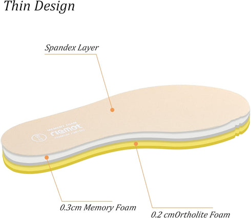 riemot Memory Foam Insoles for Women Men - Super Soft Replacement Innersoles for Slippers, Sneakers, Running Shoes,