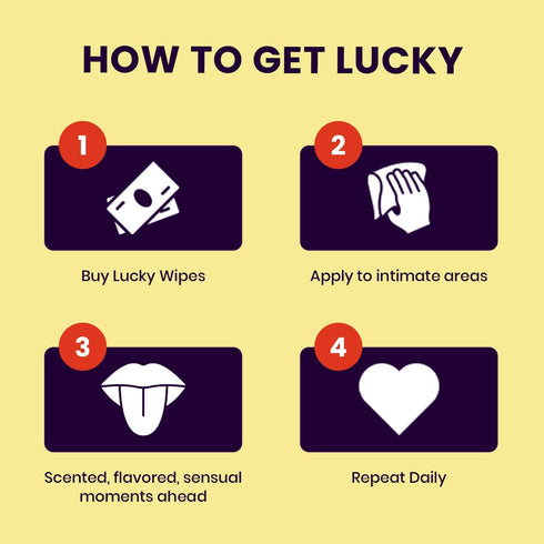 Pack 10 Lucky Wipes For Men, Individually Wrapped - pH Balanced Flavored Intimate Wipes - of (Strawberries and Cream)
