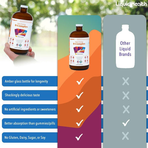 LIQUIDHEALTH 32 Oz Vitamin B Complex Liquid Multivitamin for Women & Men - Super B Complex Energy Supplement with B1,