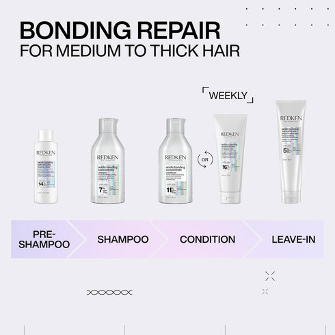 Redken Acidic Bonding Concentrate Conditioner - Sulfate-Free, Strengthens & Repairs Damaged Hair, With Citric Acid